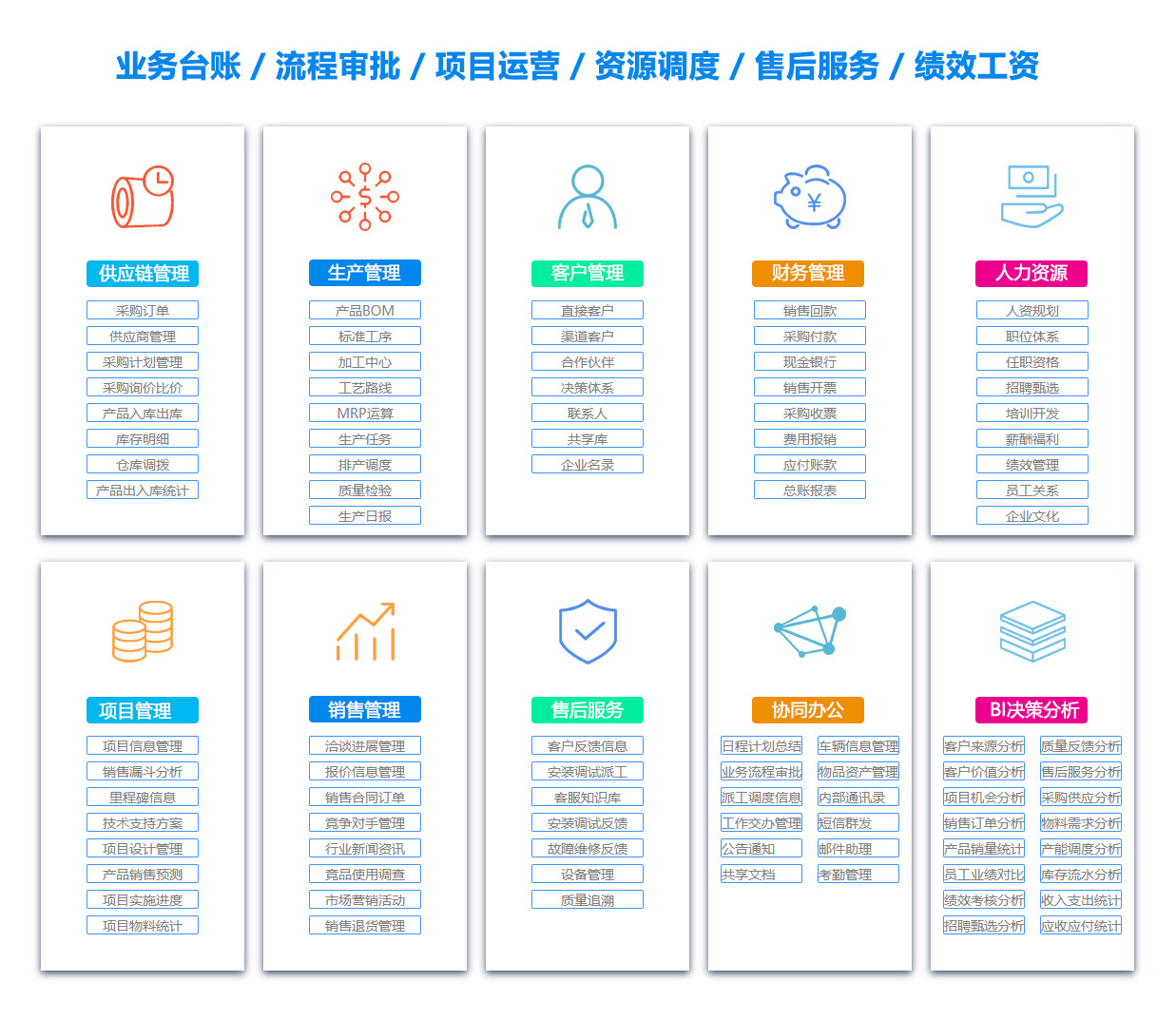 呼和浩特OA系统